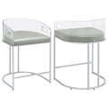Thermosolis Counter Chair